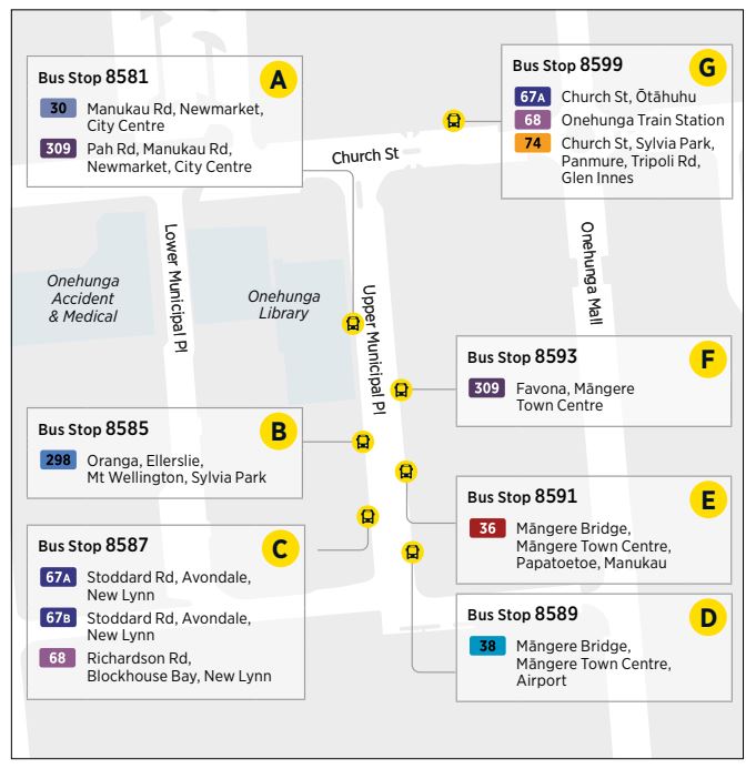 Map of Onehunga Transport Centre Upper Municipal Place Church Street Auckland
